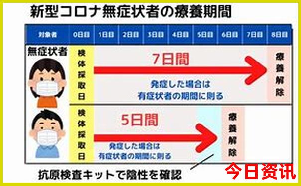 秦岭避暑休闲好去处
